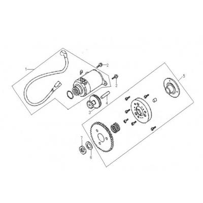 Startmotor